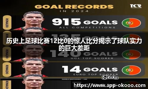 历史上足球比赛12比0的惊人比分揭示了球队实力的巨大差距