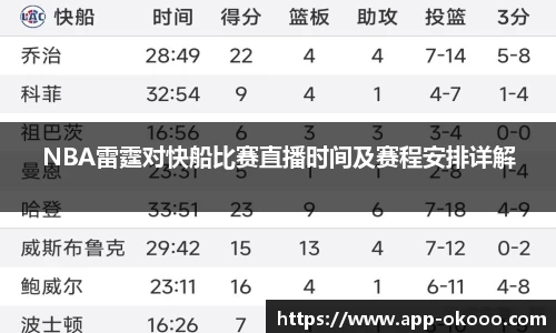 NBA雷霆对快船比赛直播时间及赛程安排详解
