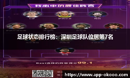 足球状态排行榜:深圳足球队位居第7名
